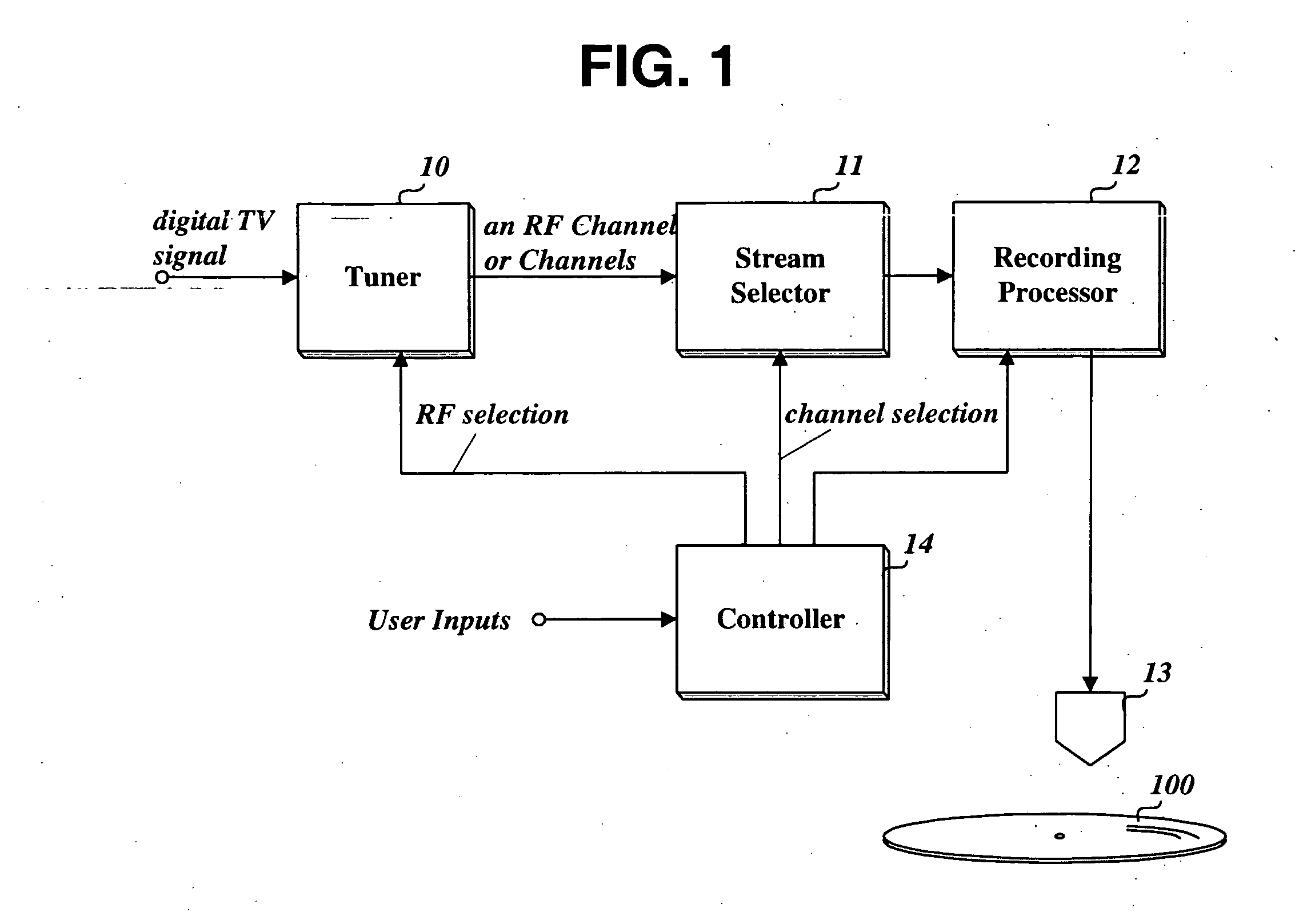 Recording medium having data structure for managing reproduction of at least video data representing multiple reproduction paths and recording and reproducing methods and apparatuses