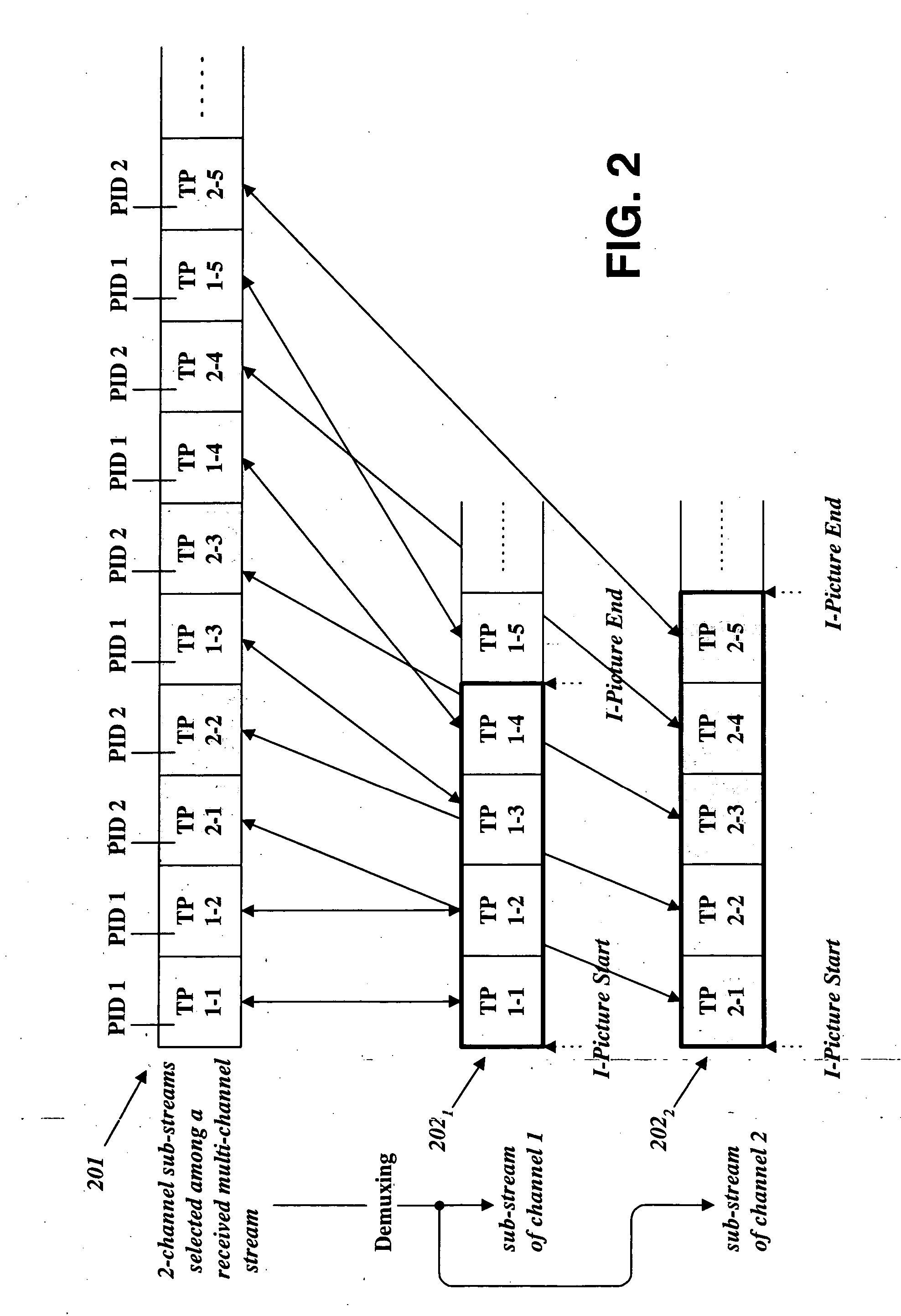 Recording medium having data structure for managing reproduction of at least video data representing multiple reproduction paths and recording and reproducing methods and apparatuses