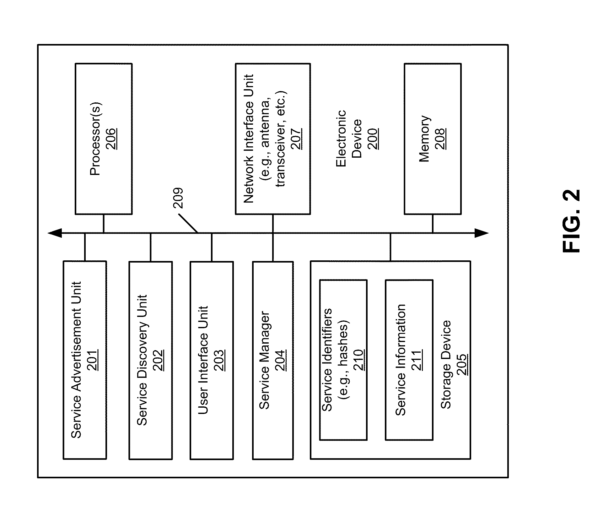 Efficient service advertisement and discovery in a peer-to-peer networking environment with dynamic advertisement and discovery periods based on operating conditions