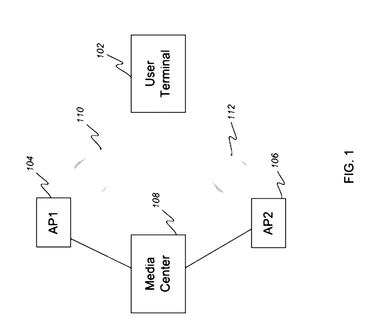 Method and apparatus for channel bonding using multiple-beam antennas