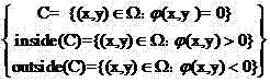 Method for fusing visible image and infrared image