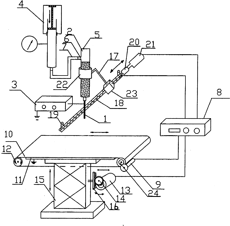 Automatic electrostatic spinning device