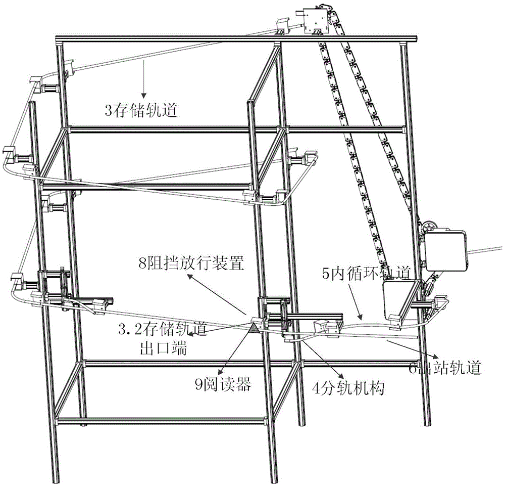 Production management and control system and method for multi-style quick switching