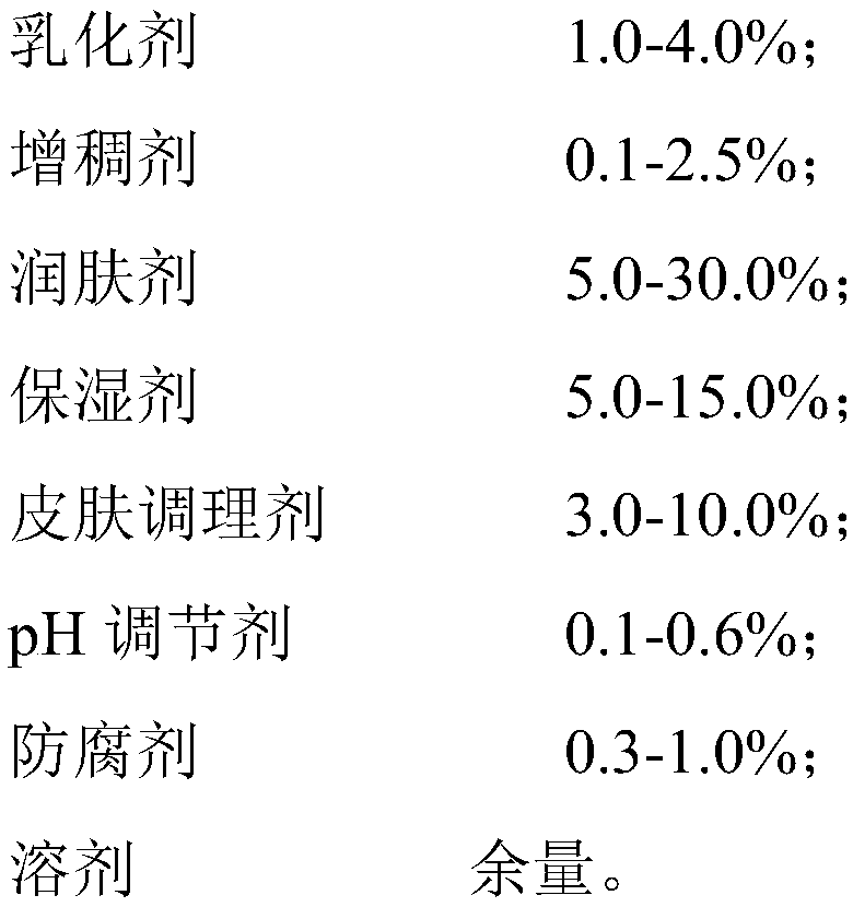 Anti-aging composition, cosmetics and preparation method thereof