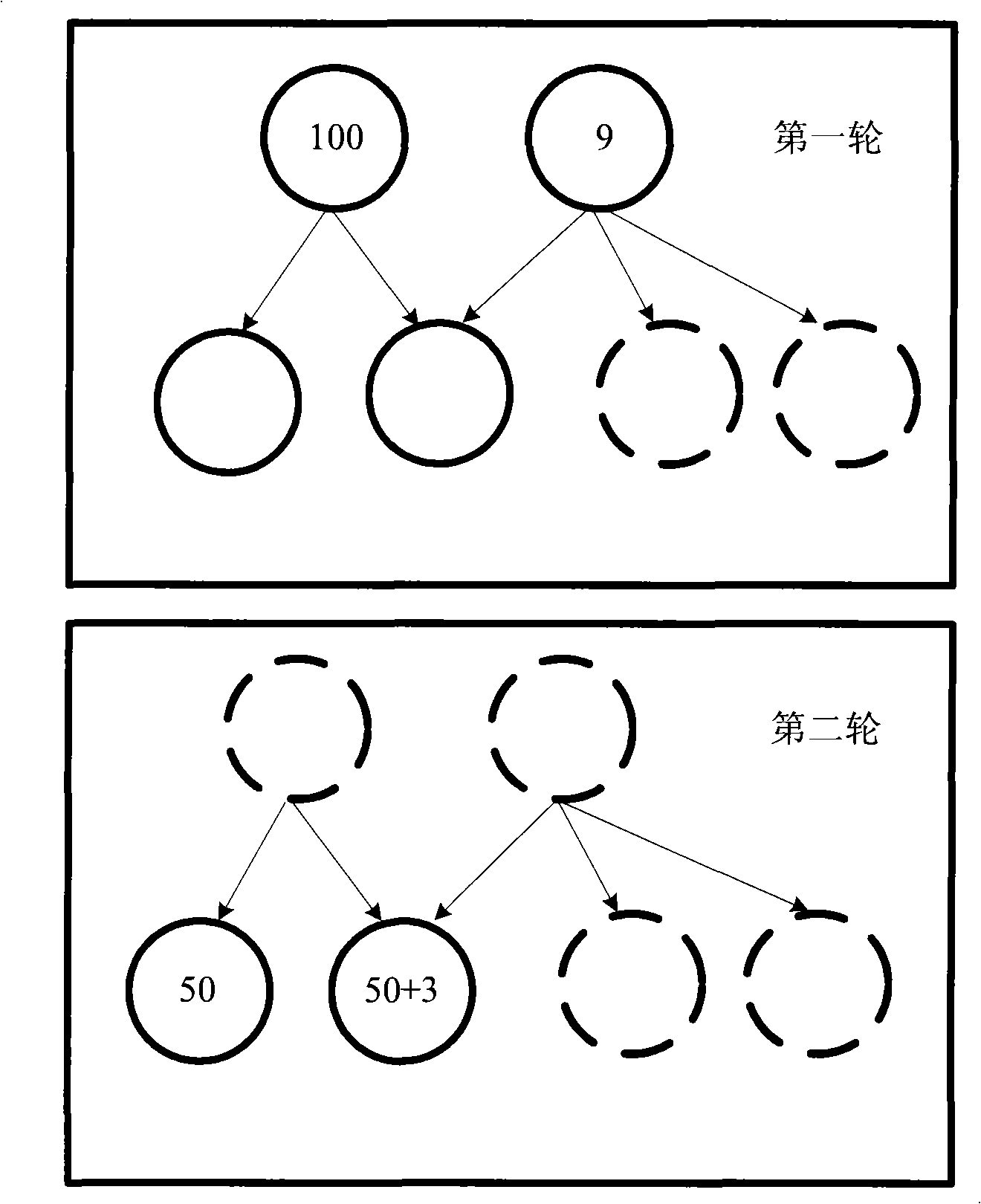 Method and system for instation guidance