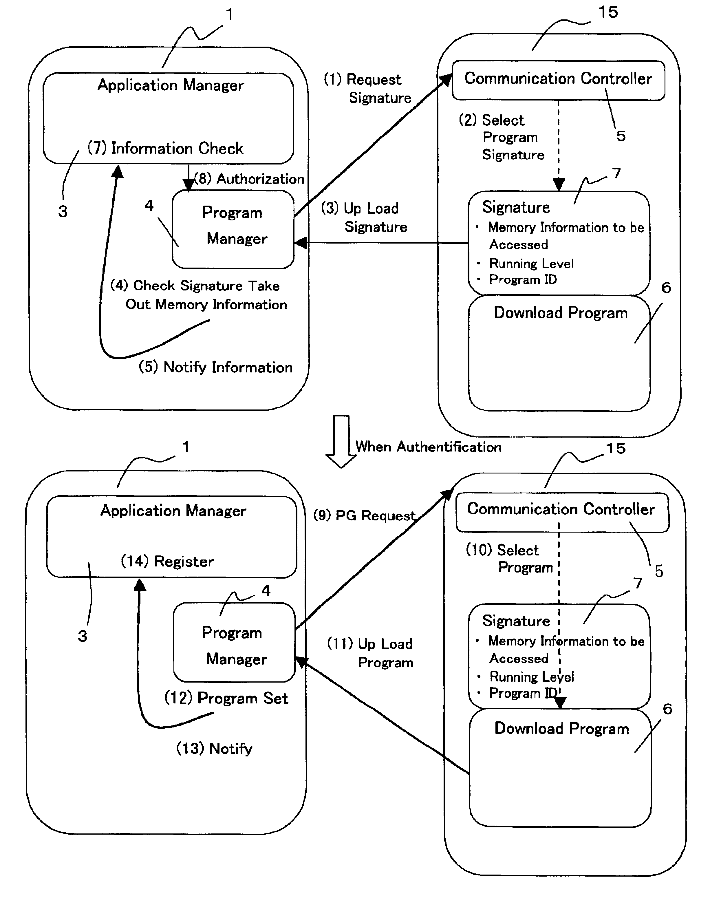 Program installation method, program installation system, program executing apparatus, and storage medium