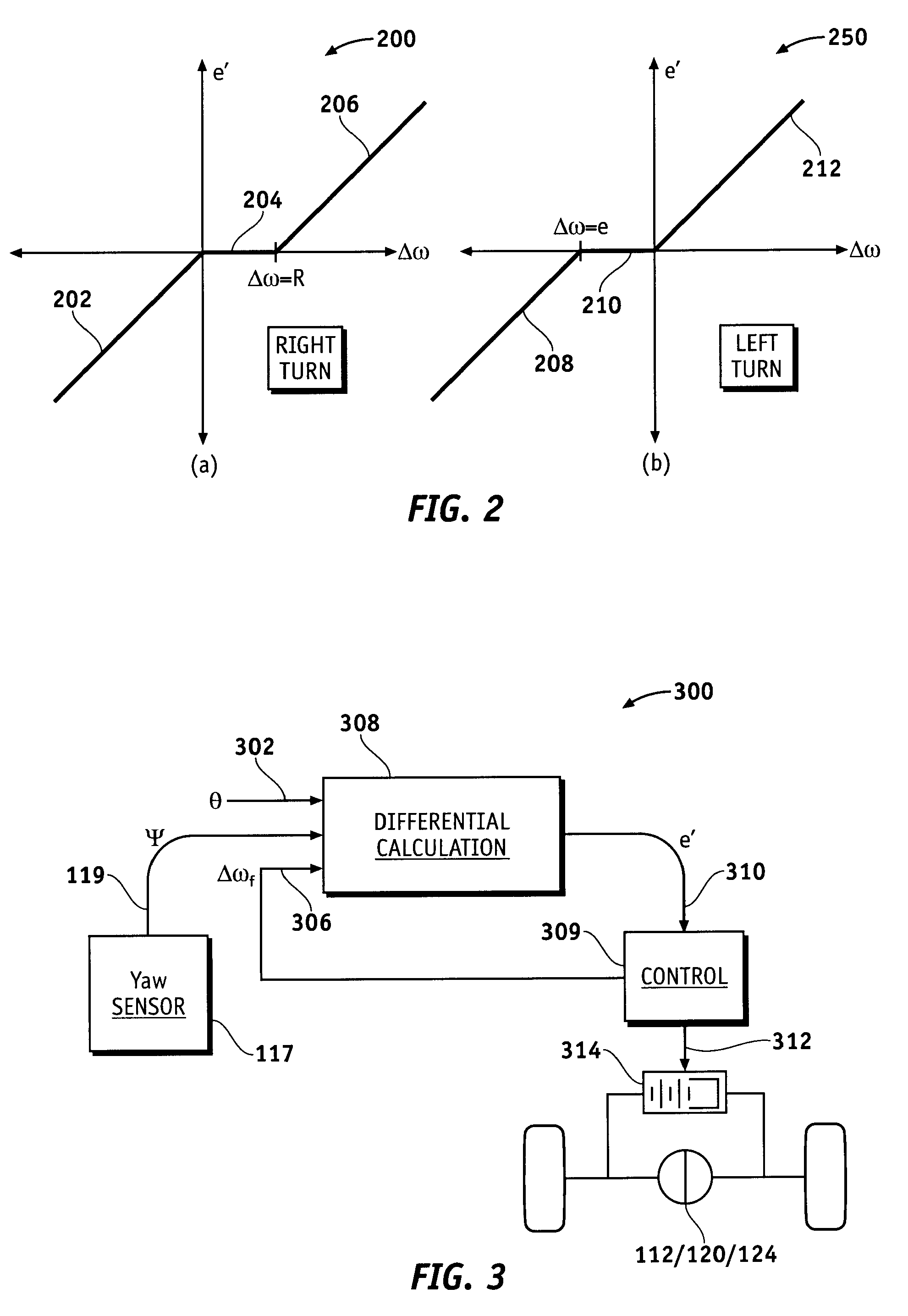 Method and apparatus for generating a cornering-corrected eLSD control signal