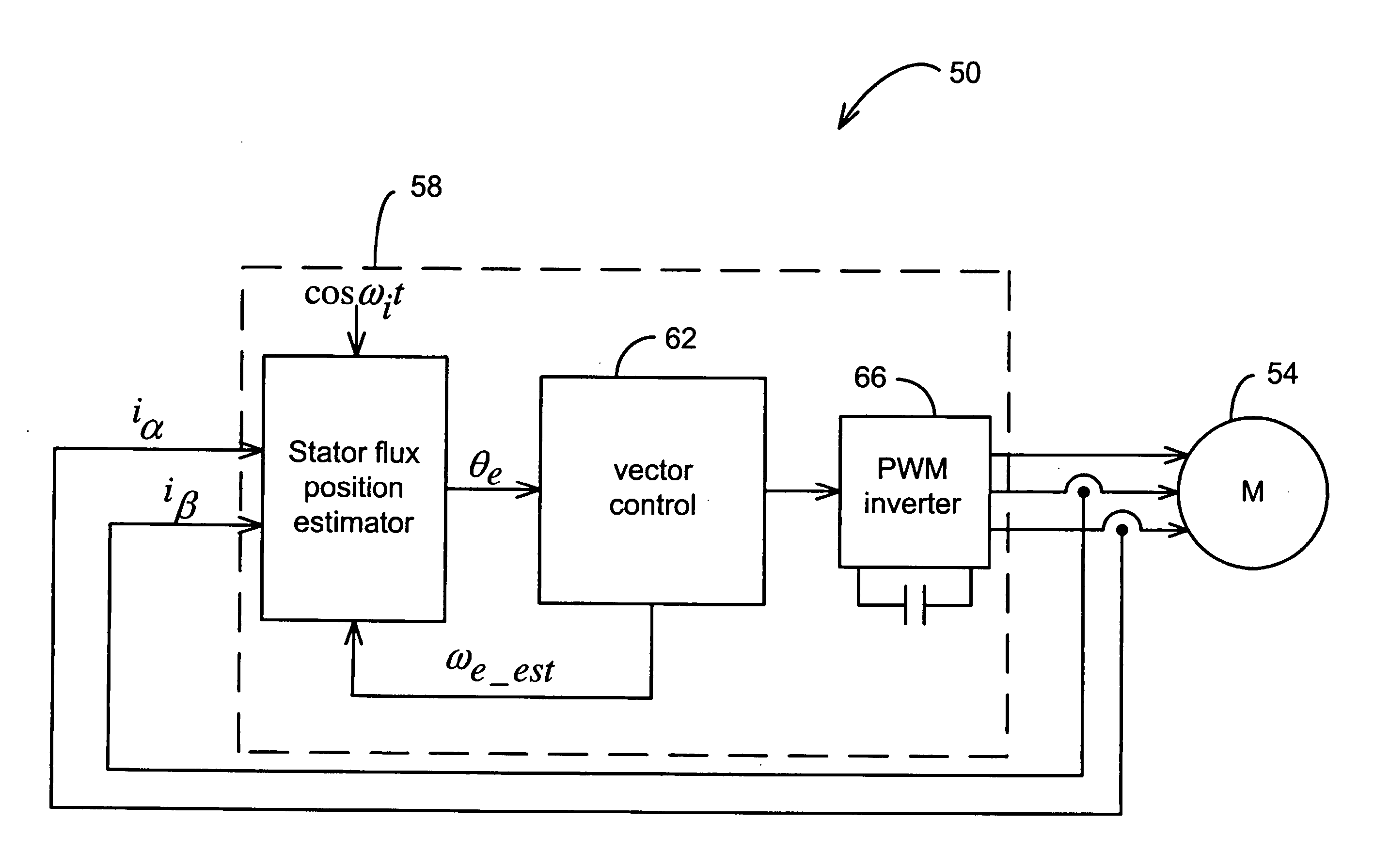 Decoupling a harmonic signal from a signal path