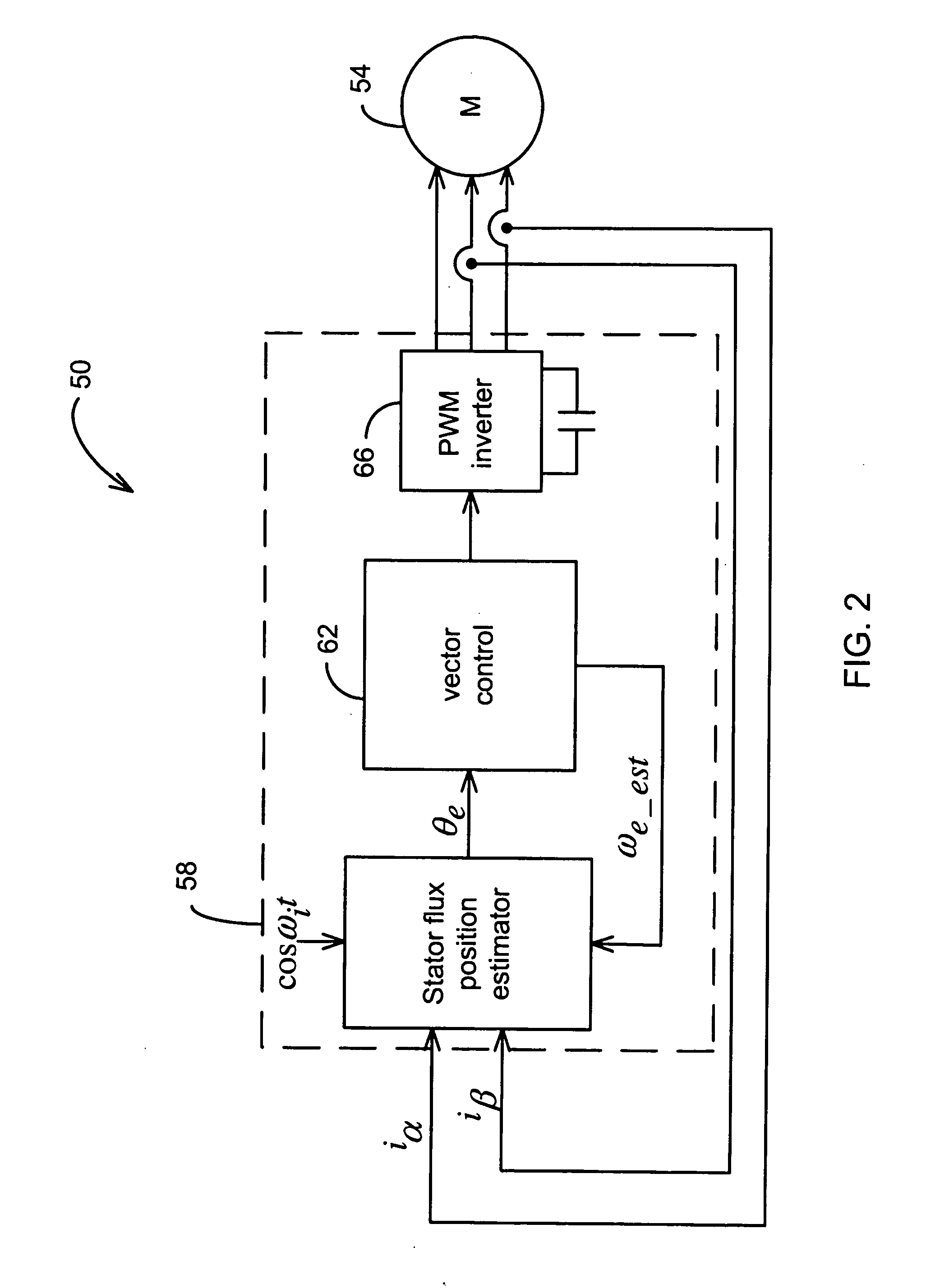 Decoupling a harmonic signal from a signal path