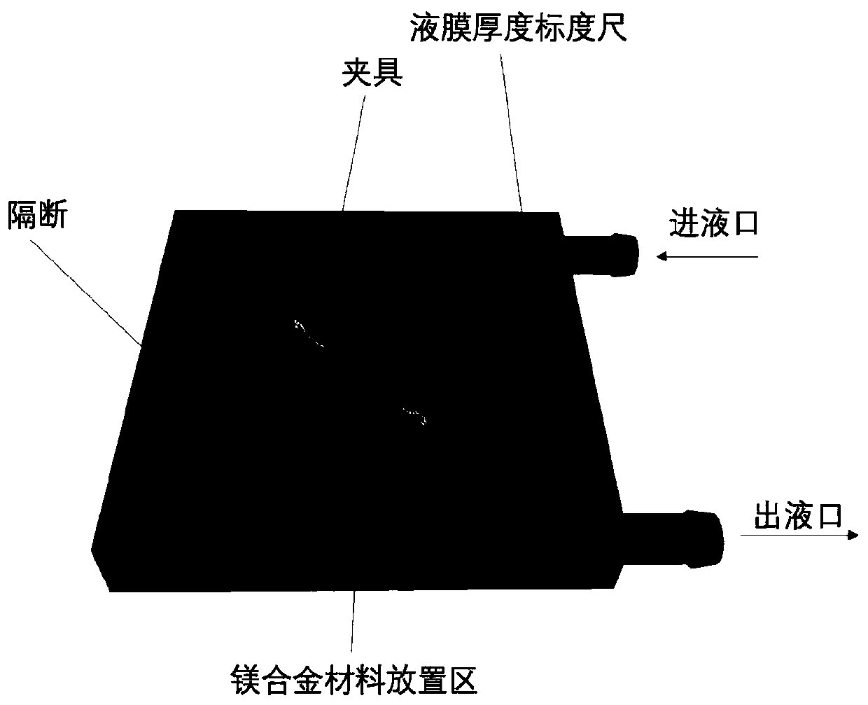 A method for micropatterning metal surfaces