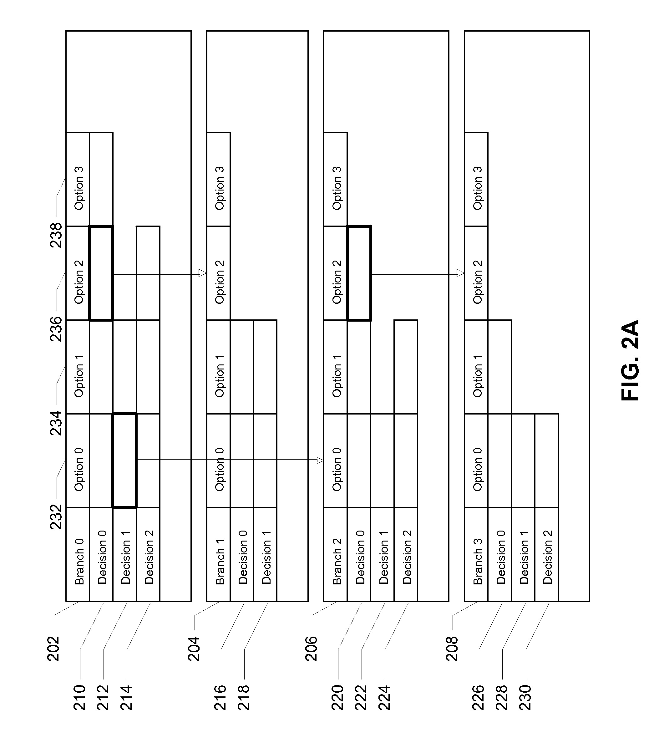 Realtime creation of datasets in model based testing