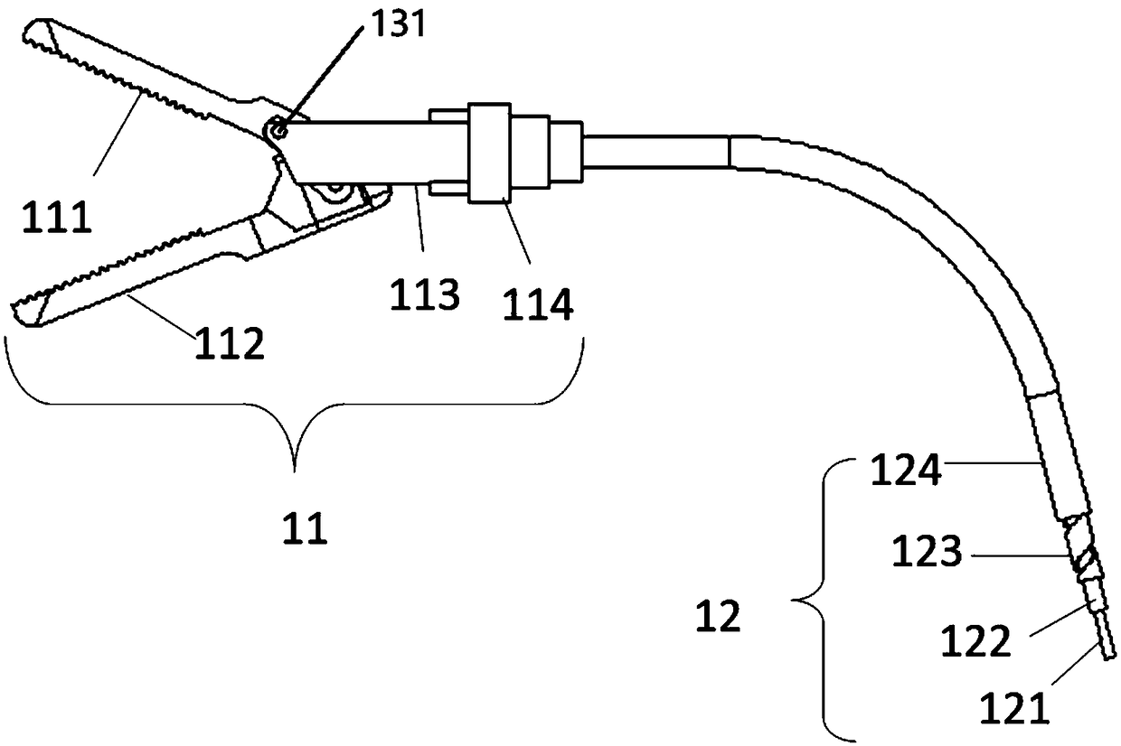 Surgical tool