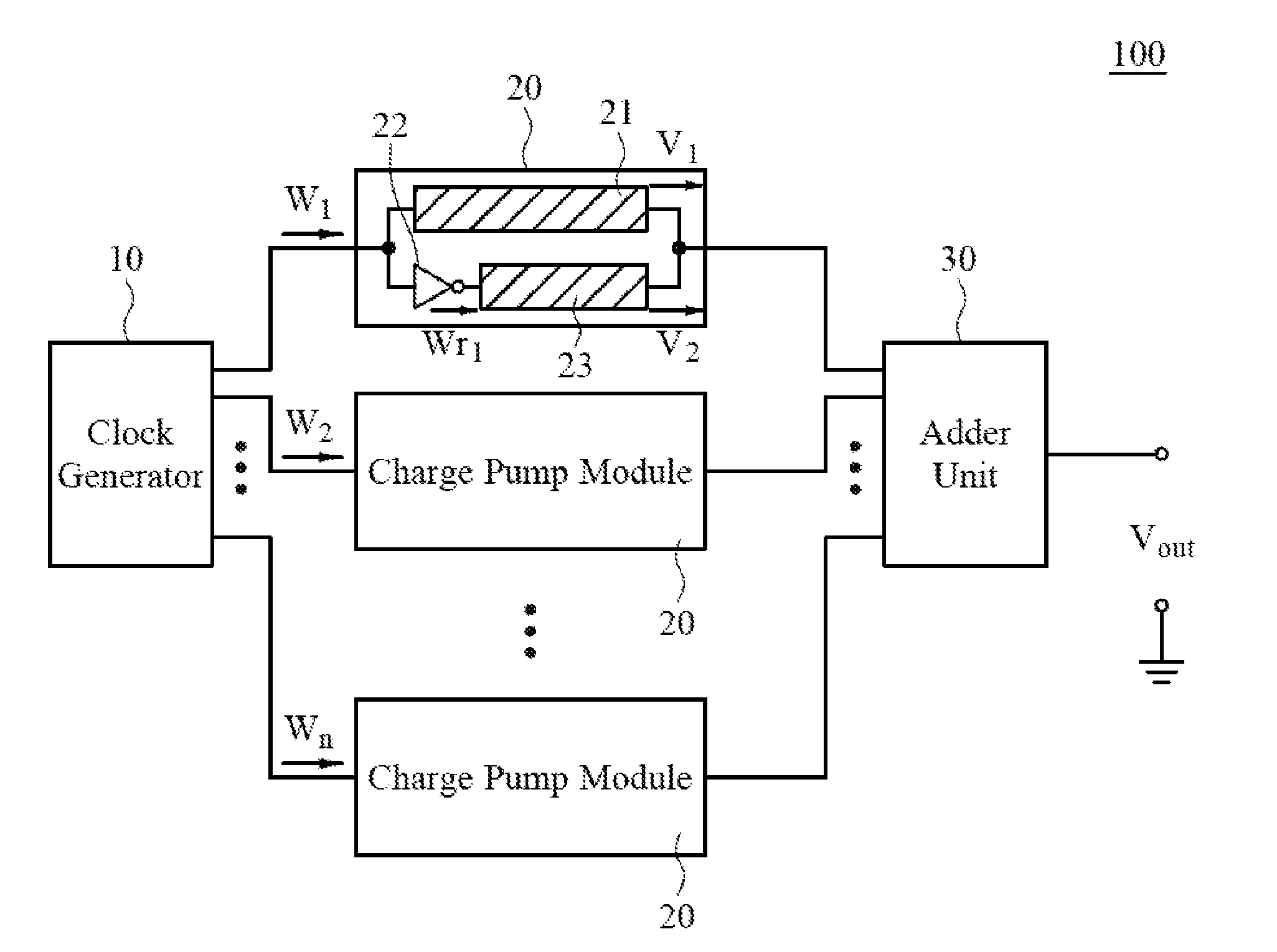 Low-ripple power supply