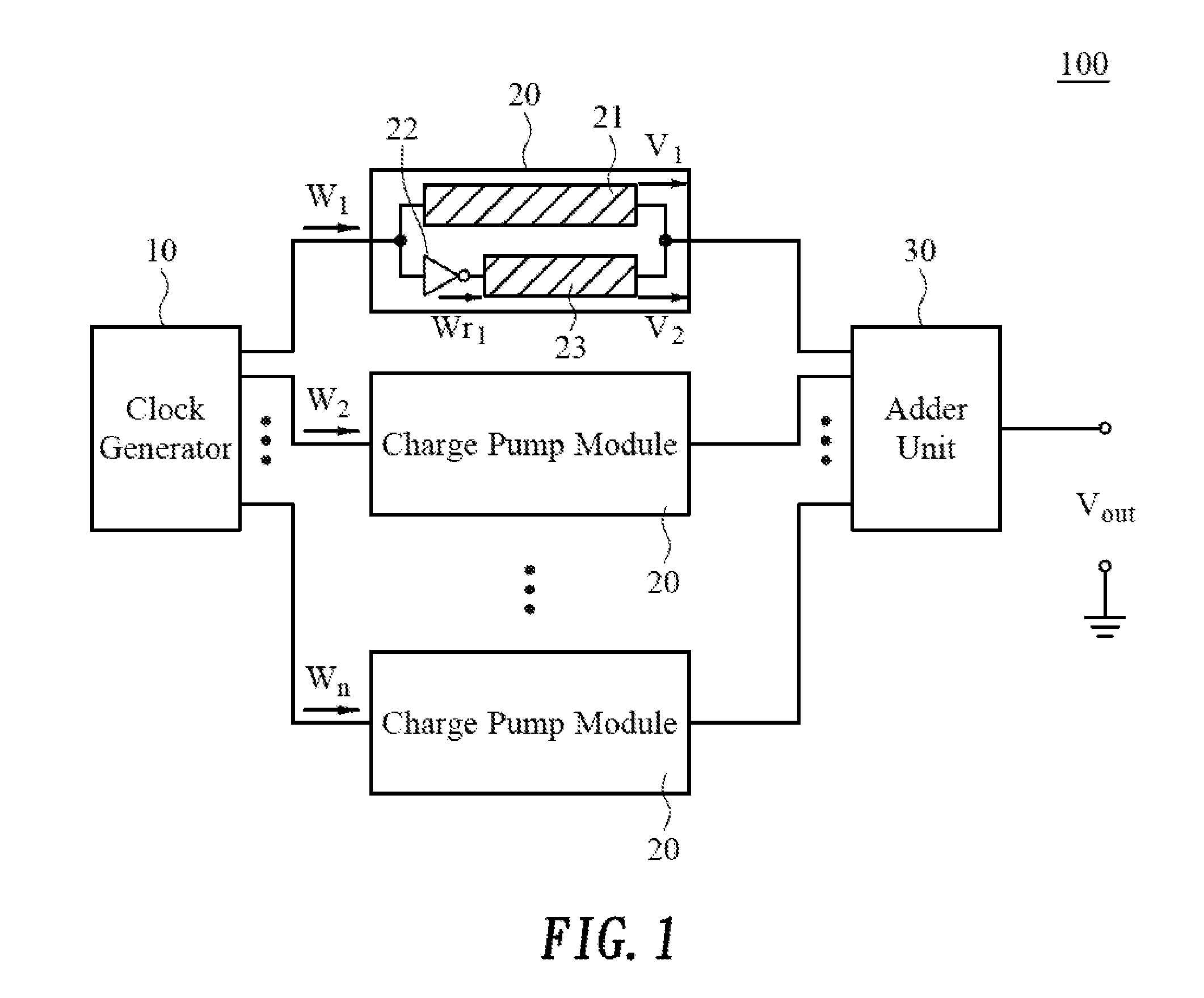 Low-ripple power supply