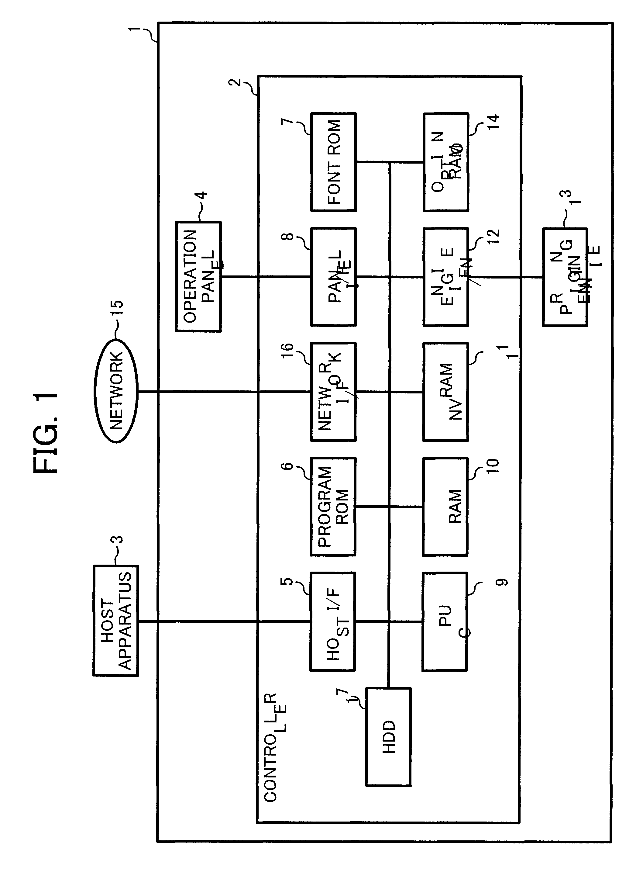 Image forming apparatus having enhanced management for consumable-supplies