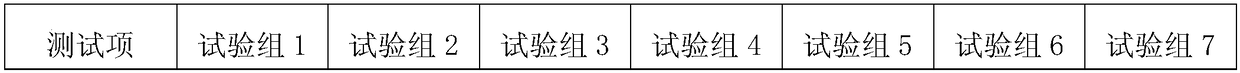 Method for three-dimensional culture of sturgeons