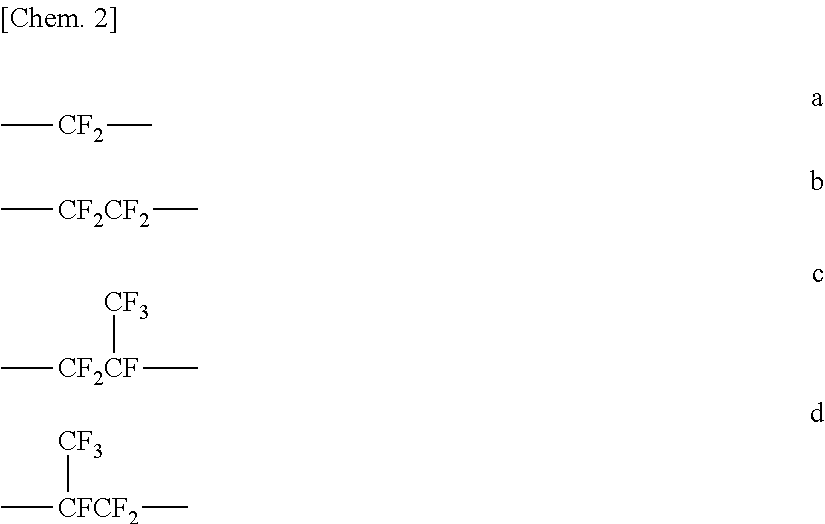 Uv-curable composition for optical discs and optical disc