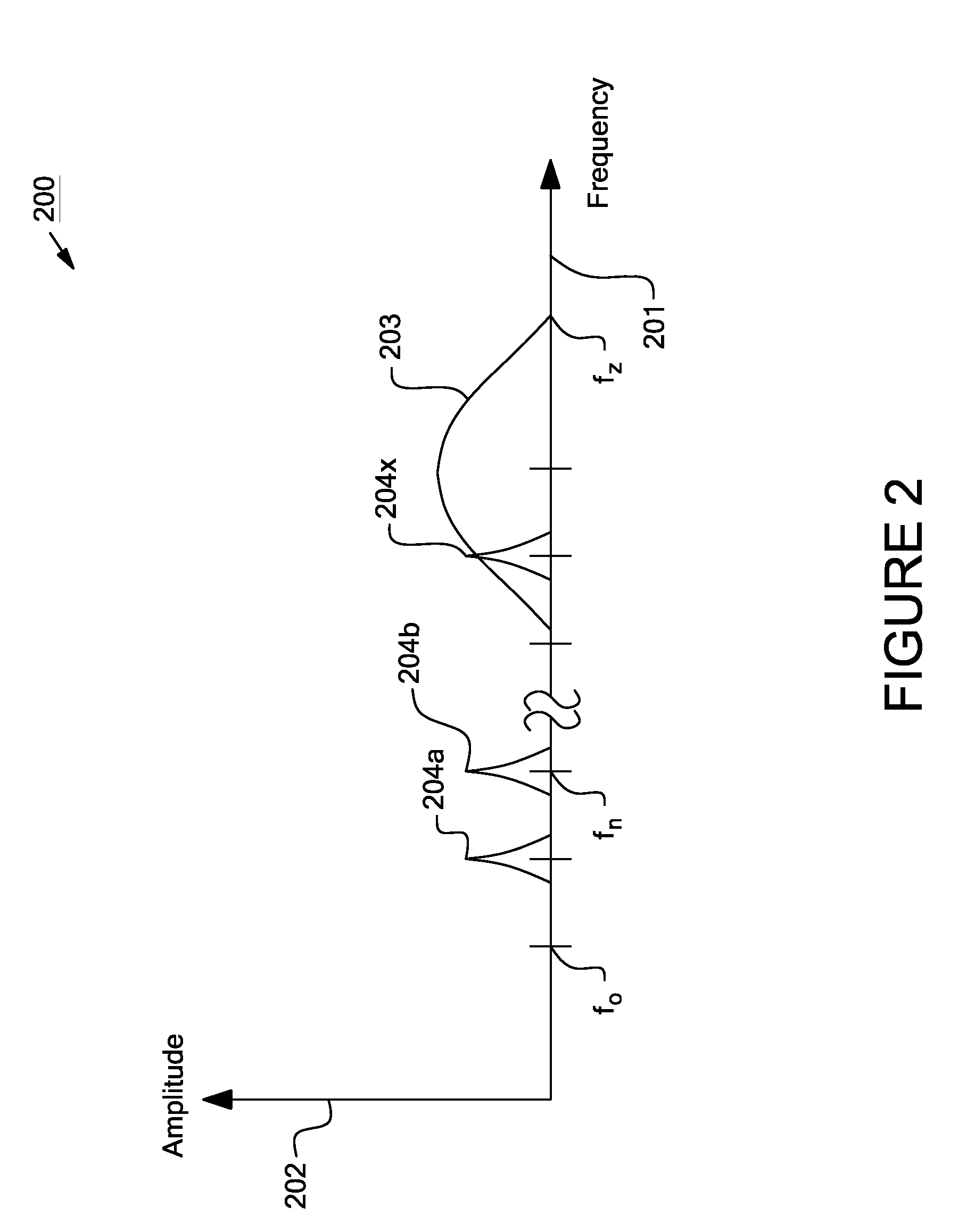 Systems and methods for remote or local shut-off of a photovoltaic system