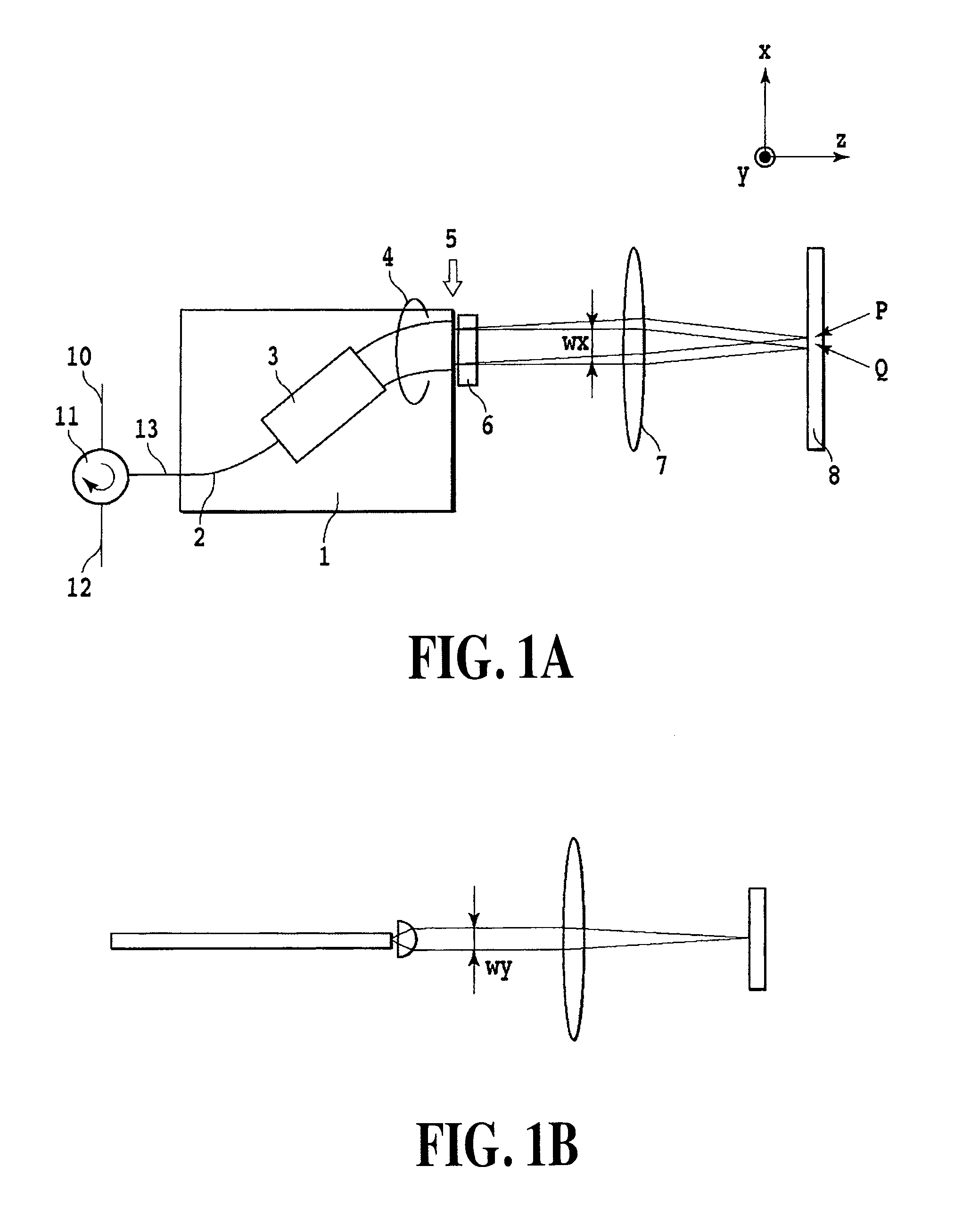 Dispersion compensator