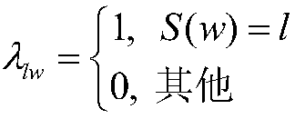 Chinese weibo sentiment analysis method based on lexical item subjective and objective directivity