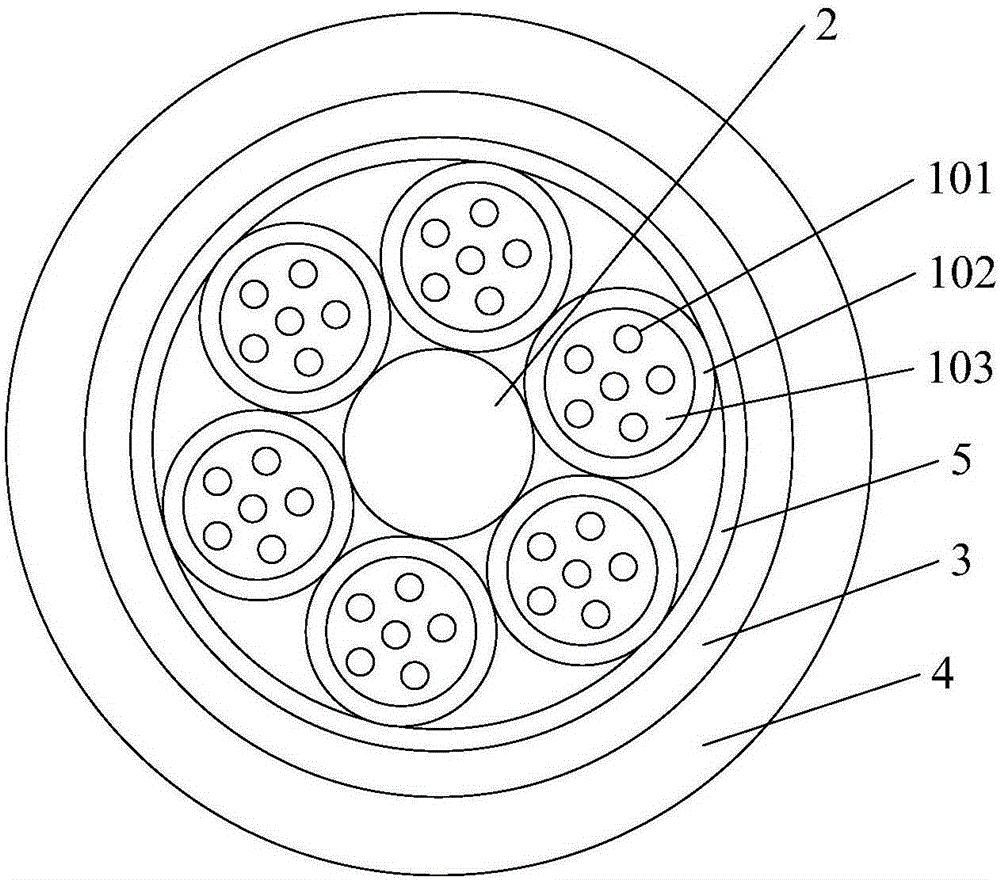 Mouseproof optical cable