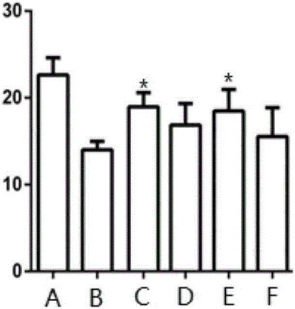 Penthorum chinense pursh extract and preparing method and application thereof