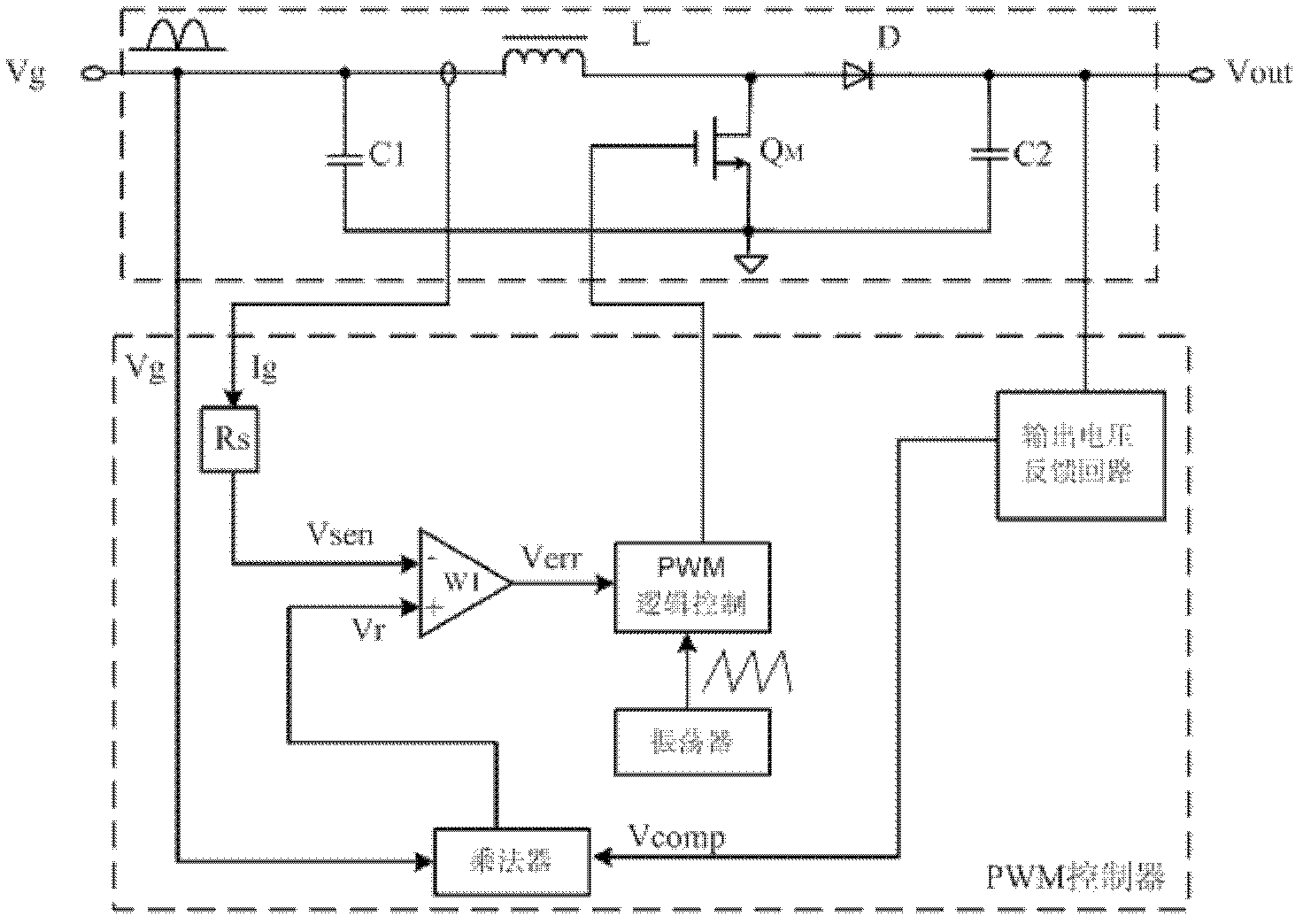 Boost power factor correction (PFC) controller