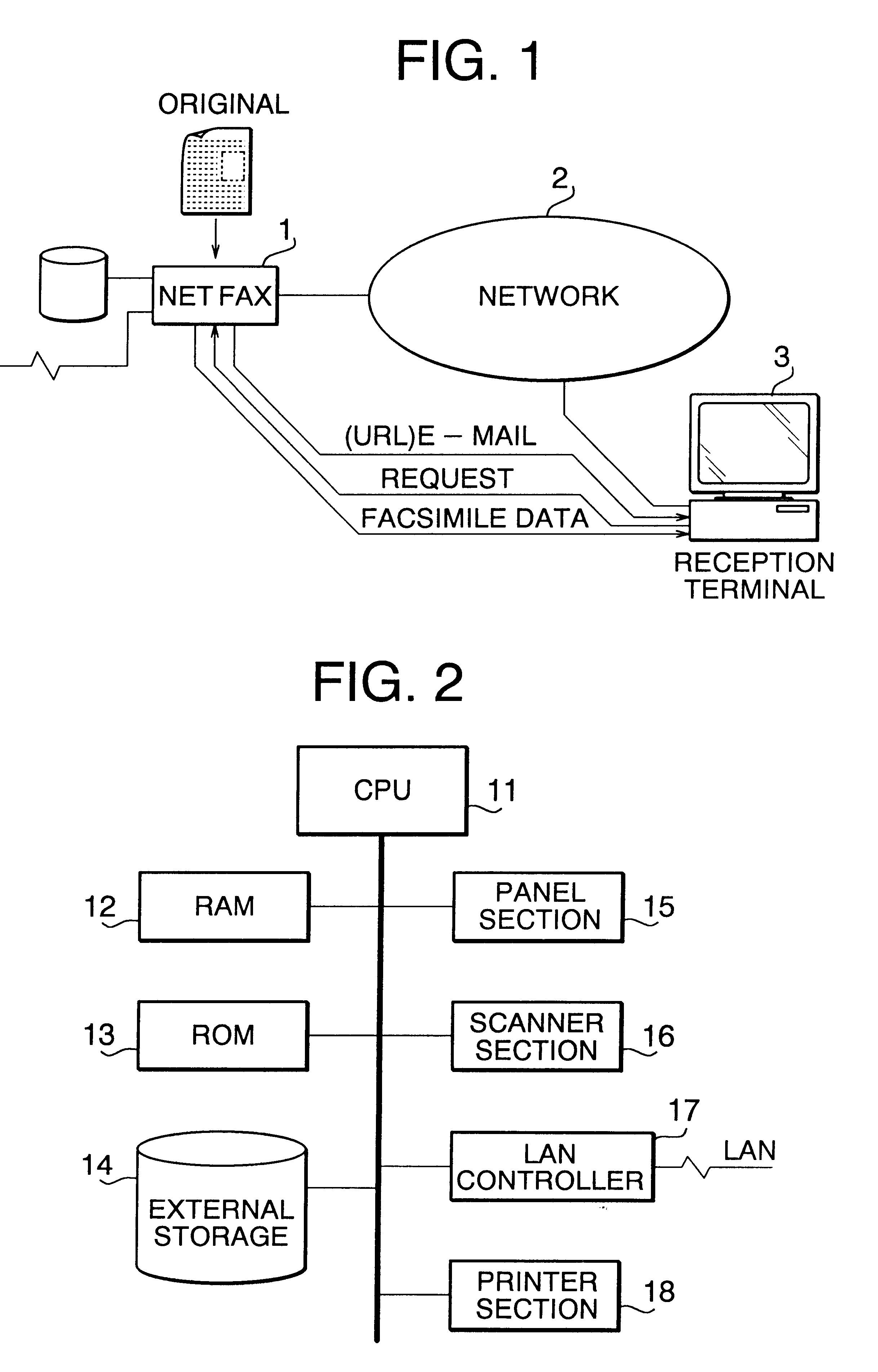 Facsimile communication method and facsimile machine