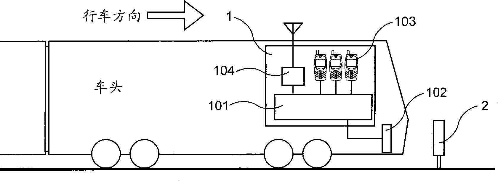 Railway signal system adopting centerless communication mode