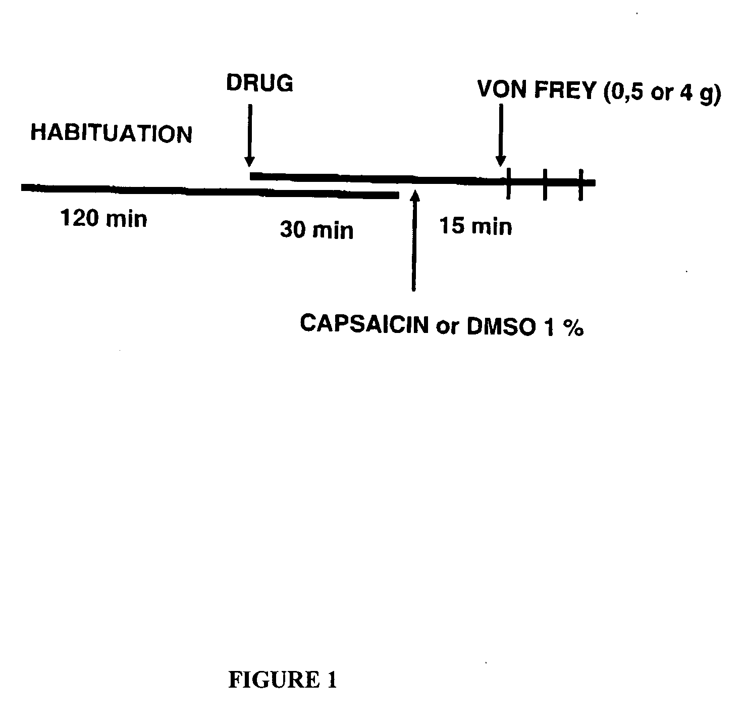 Sigma receptor inhibitors