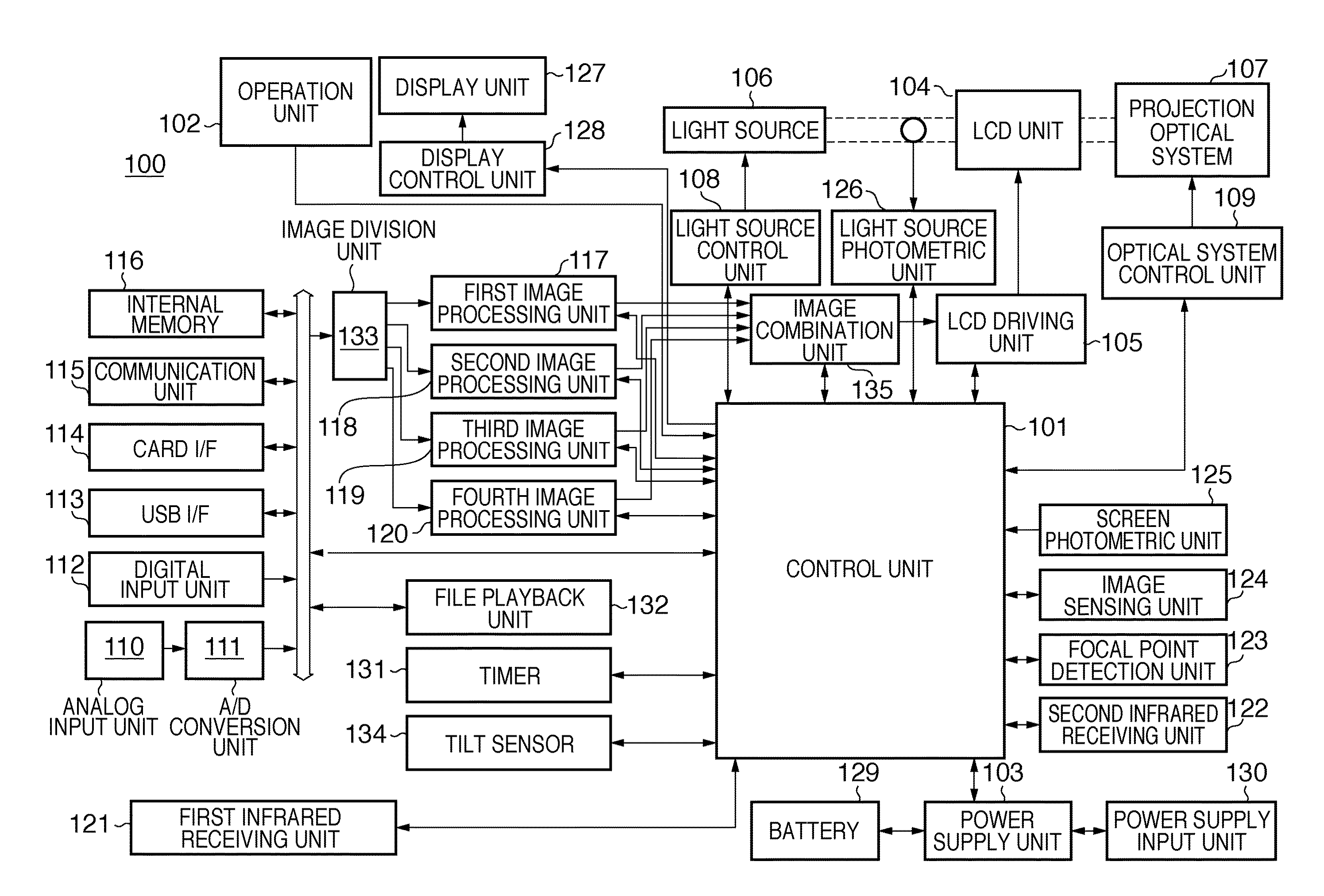 Projection apparatus and control method thereof