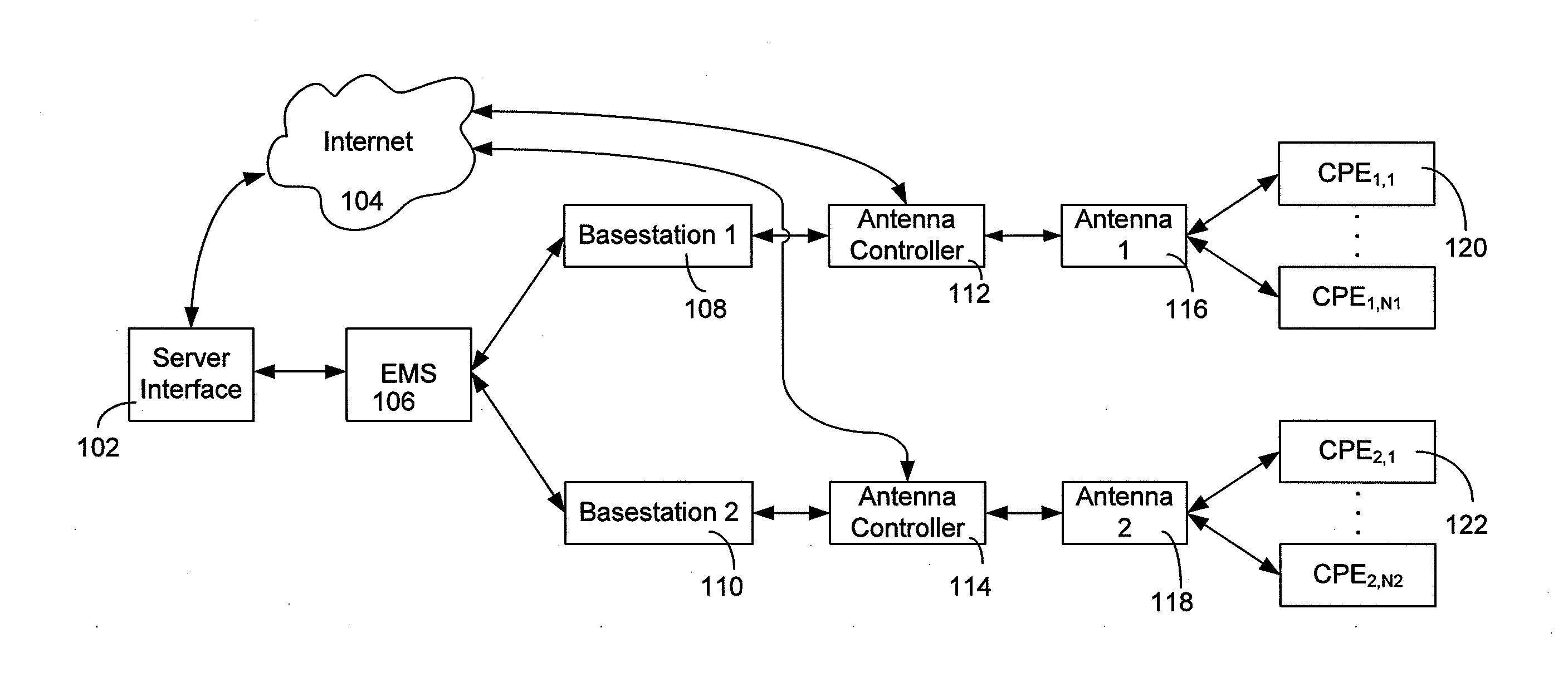 Self-optimizing networks for fixed wireless access