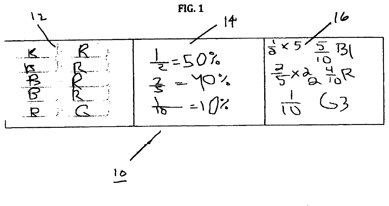 Computerized intelligent assessment systems and methods