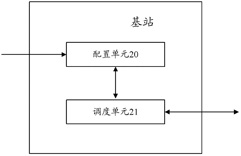 A method and device for realizing drx function