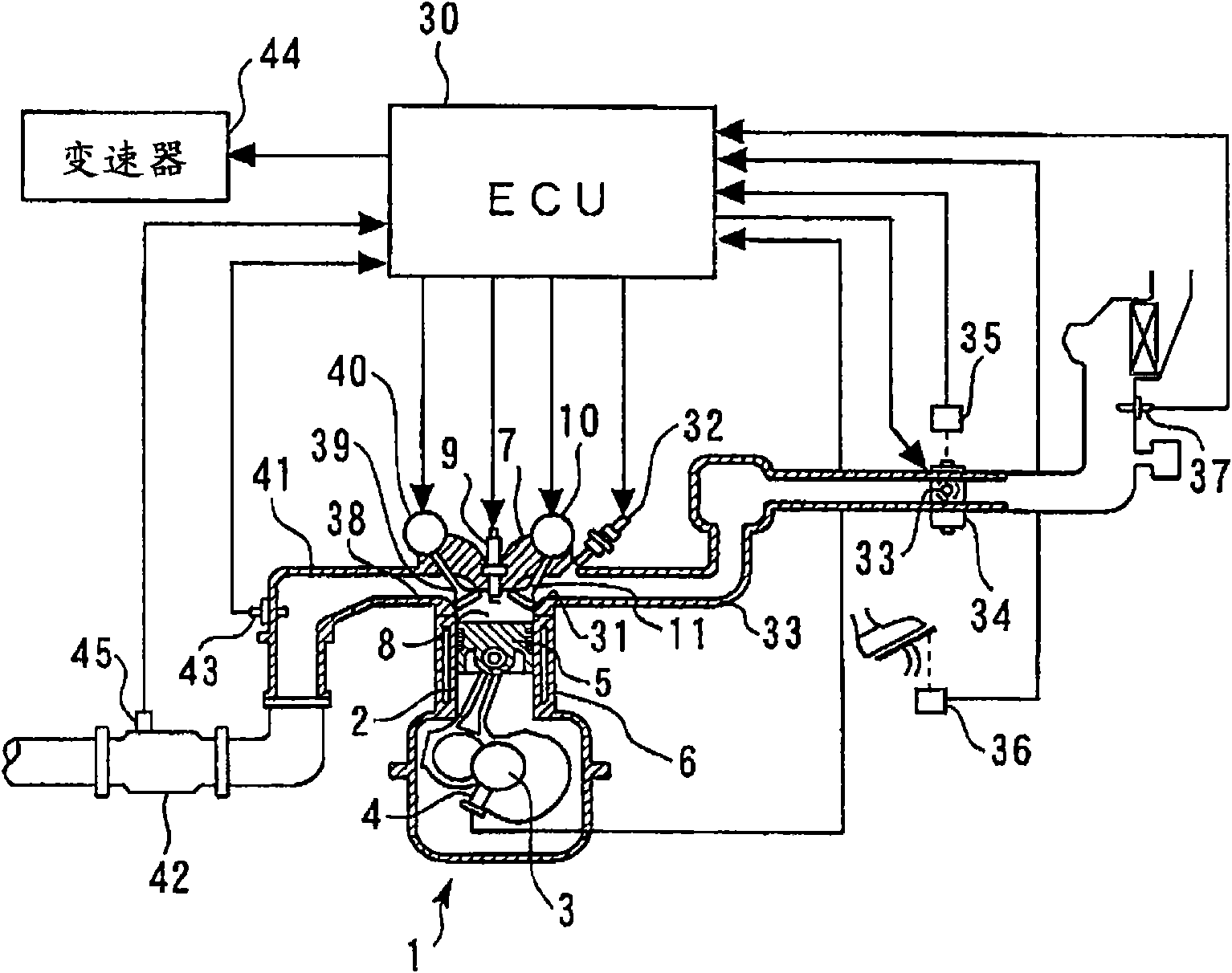 Controller of variable valve actuator