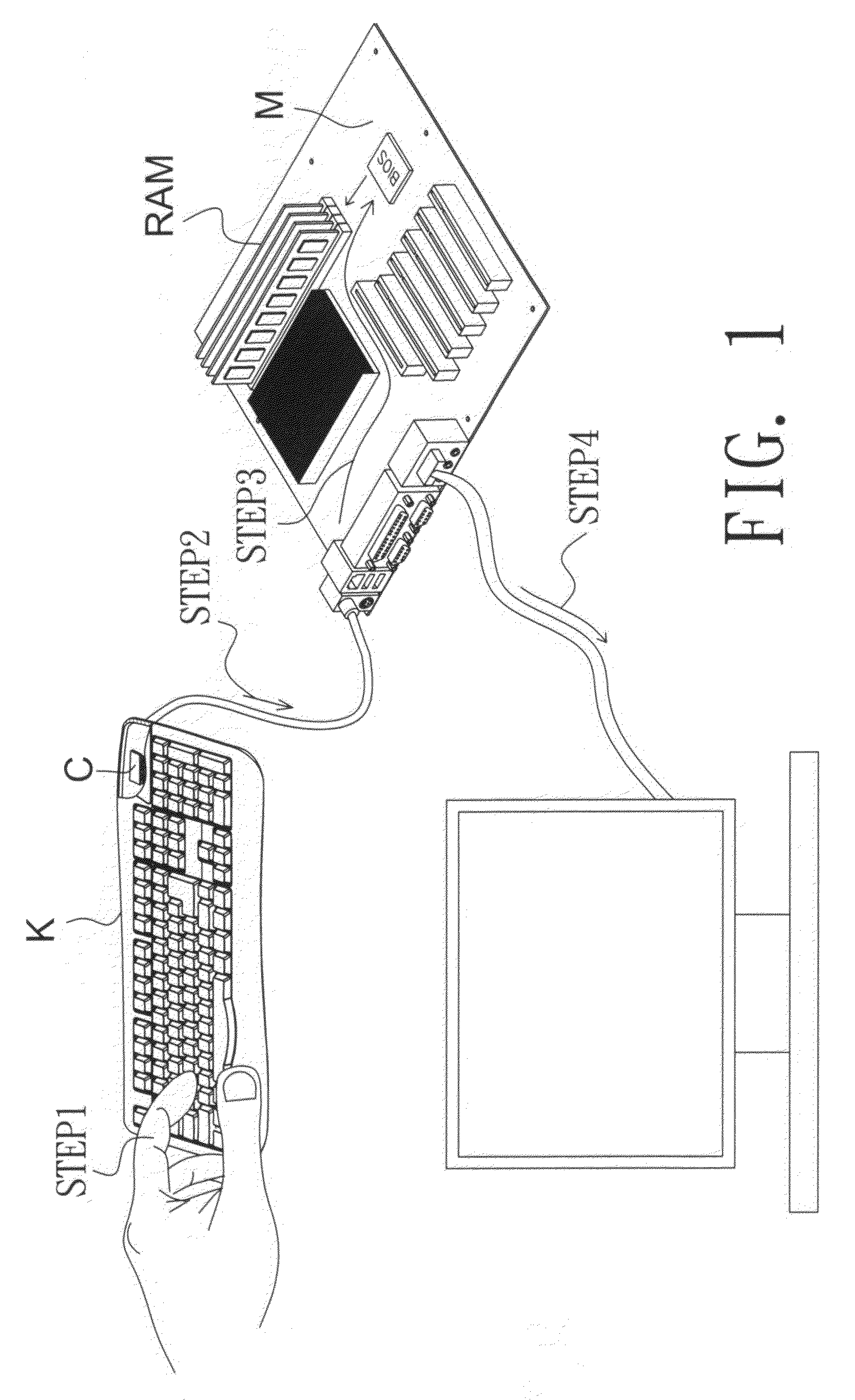 Method of defining shortcut key of input device