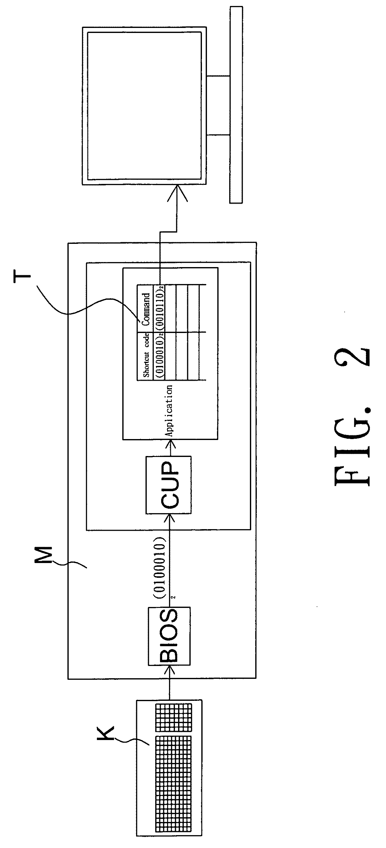 Method of defining shortcut key of input device