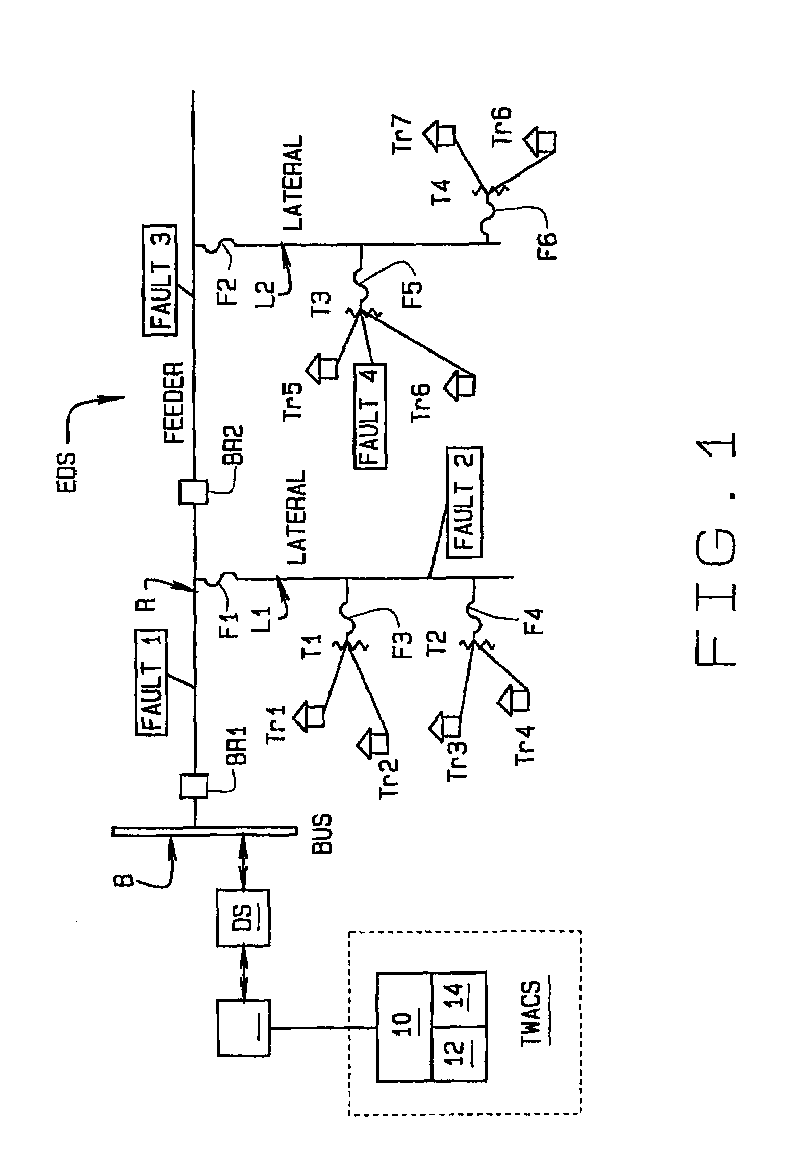 Intelligent fault detector system and method