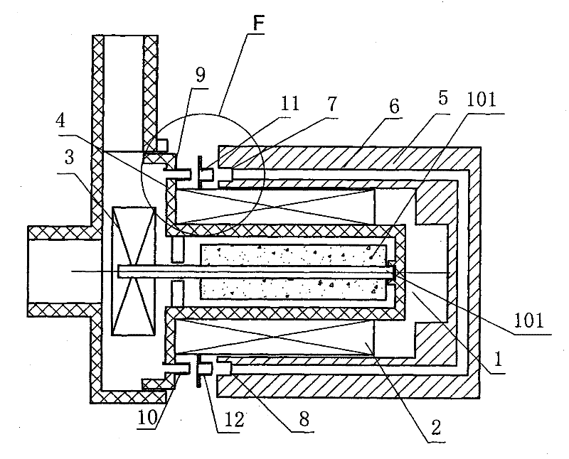 A small centrifugal pump with an inner rotor motor directly driving the impeller