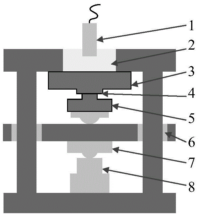 Method for establishing pressure intensity-ultrasonic reflectivity curve for pressure intensity detection on joint surface