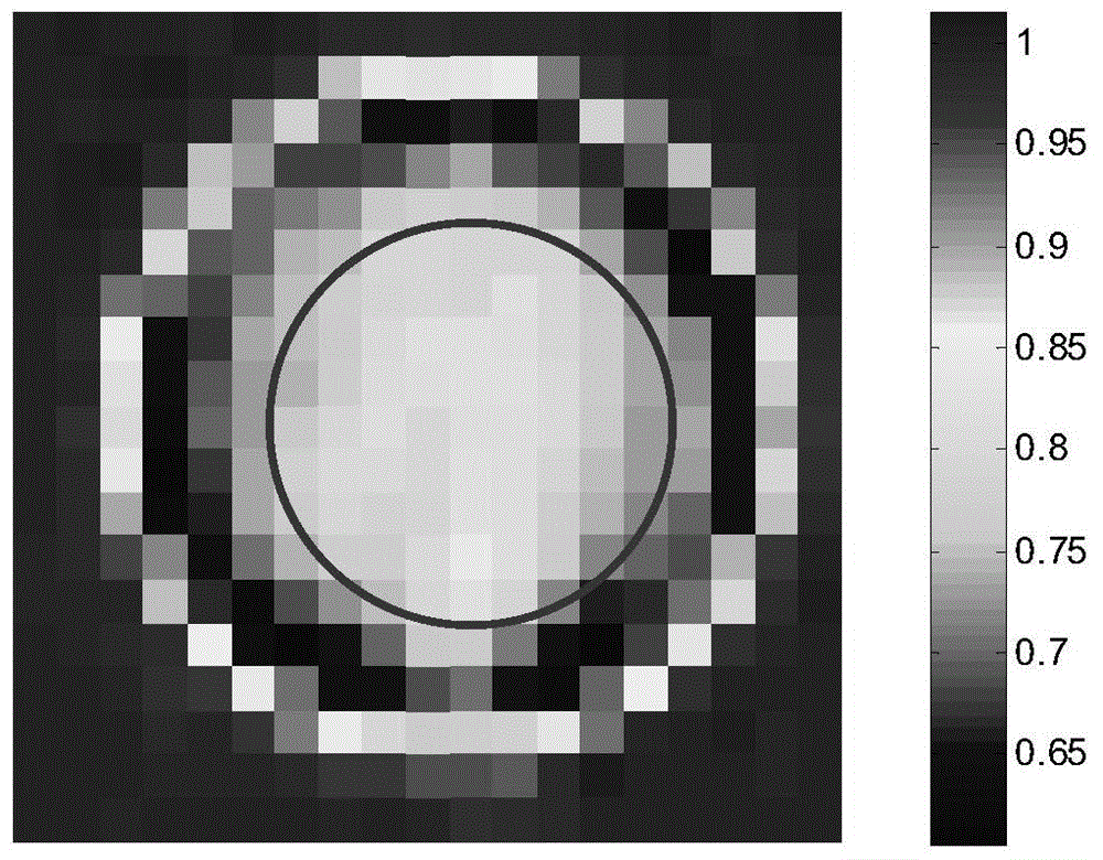 Method for establishing pressure intensity-ultrasonic reflectivity curve for pressure intensity detection on joint surface