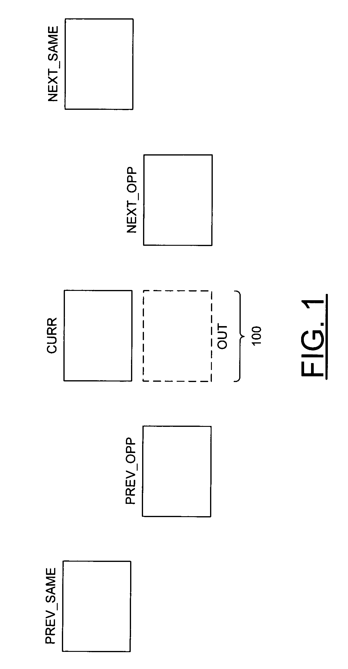 Method and apparatus for video deinterlacing and format conversion