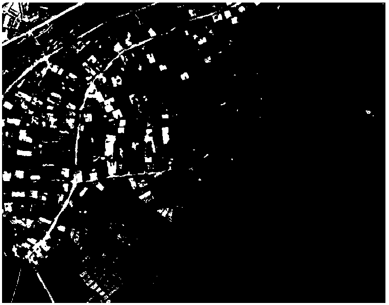 Feature invariants based remote sensing image watermark method