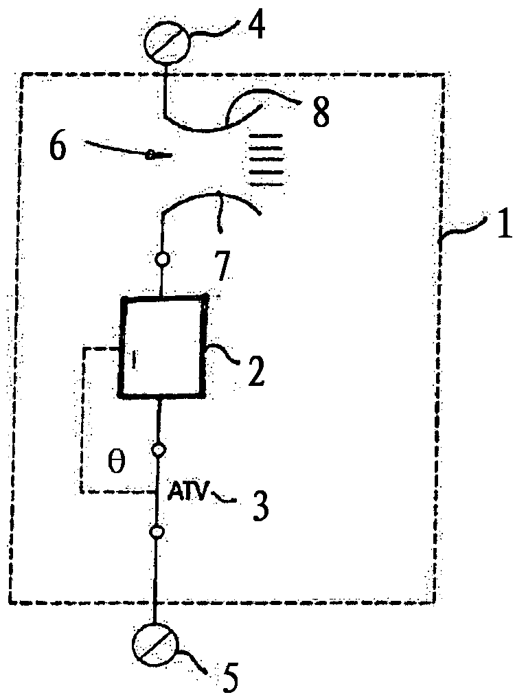 Arrangement for overload protection for overvoltage protection equipment