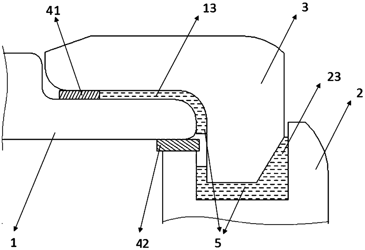 Waterproof screen structure and waterproof watch