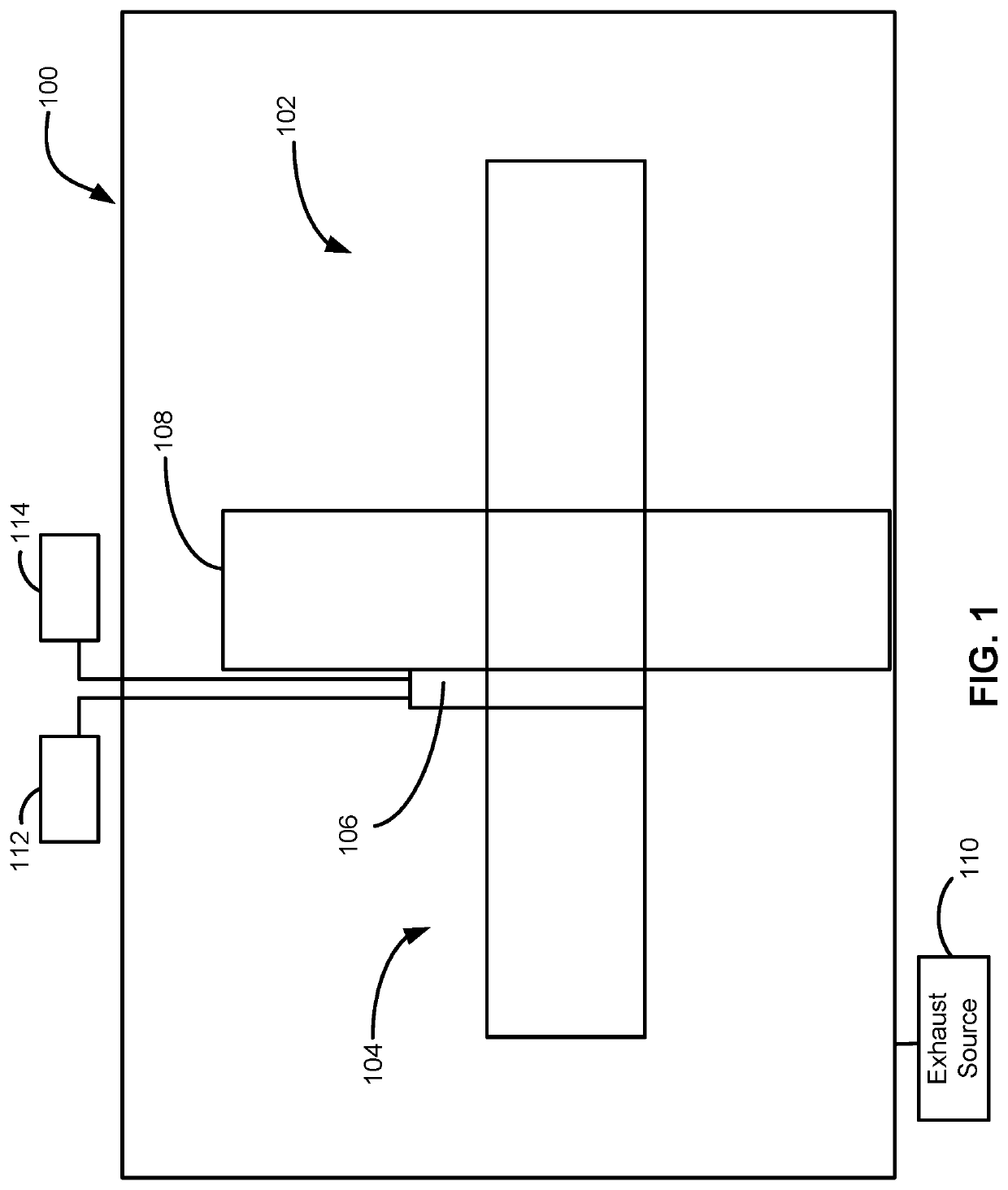 Gas distribution system and reactor system including same