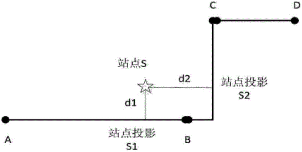 Method for predicting arrival time of bus