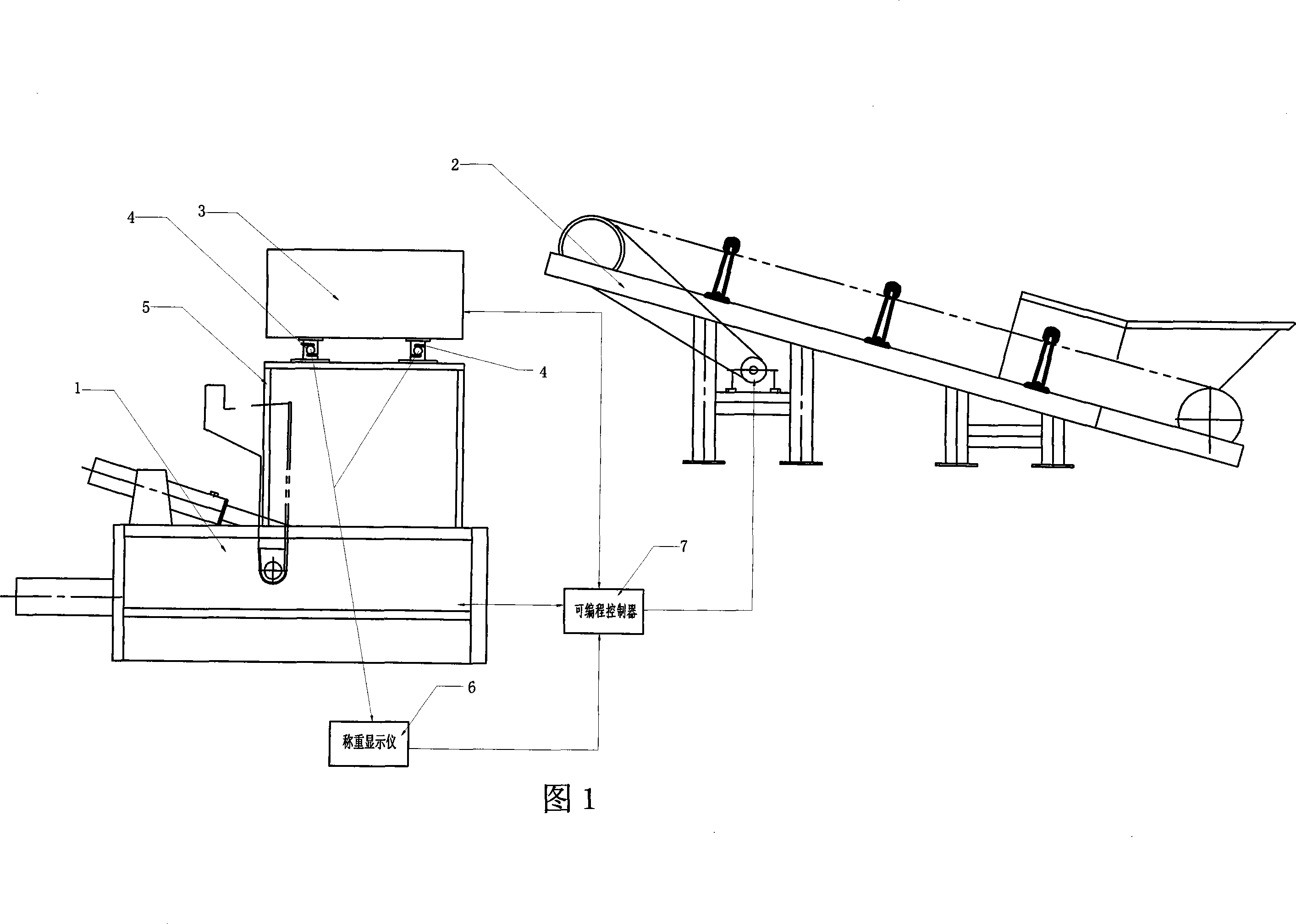 Automatic weighing charging type packer