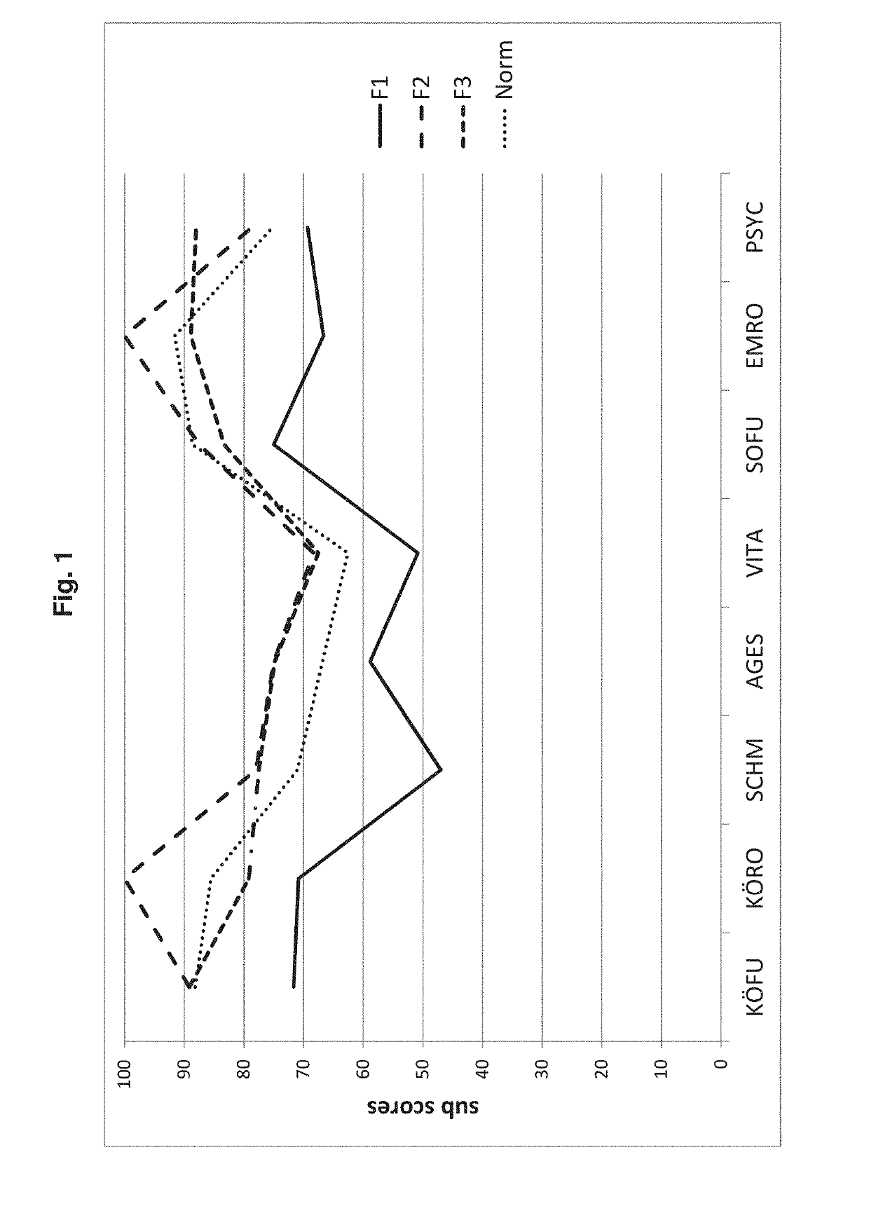 Combination therapy using a blood preparation and a helminthic preparation