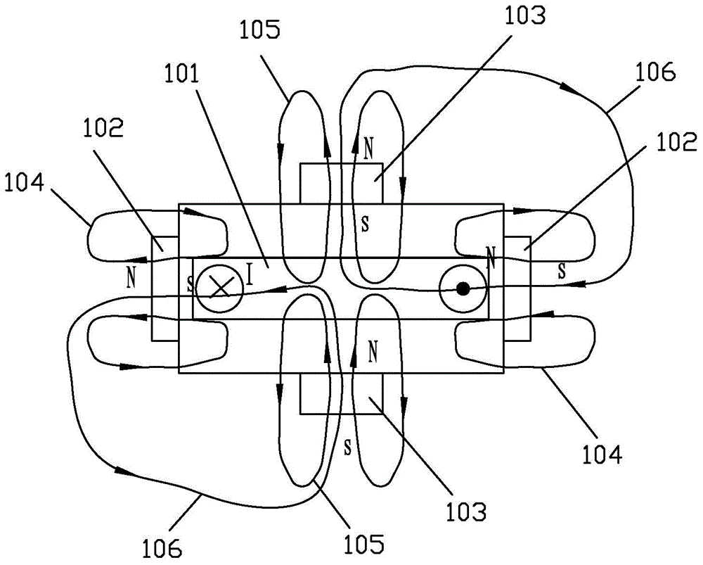 Arc extinction magnetic circuit with misaligned magnetic steel and DC relay thereof